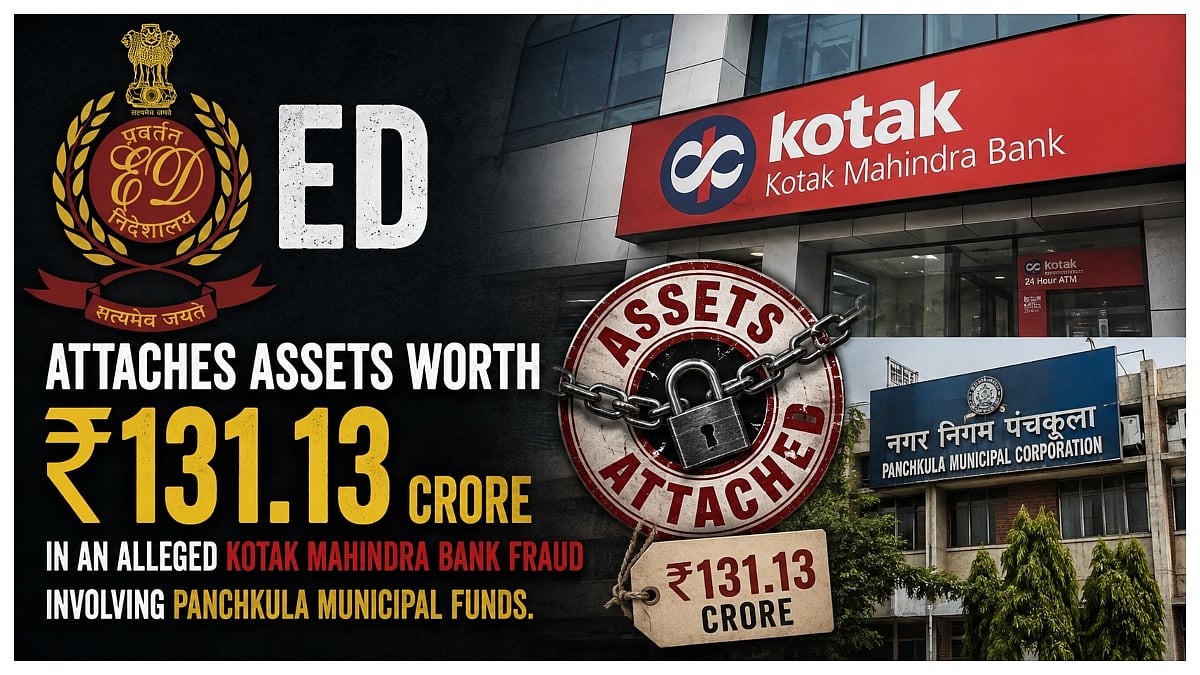 ED Attaches ₹131 Crore Assets In Kotak Bank Fraud Case, Complaint Filed Against Nine Accused
