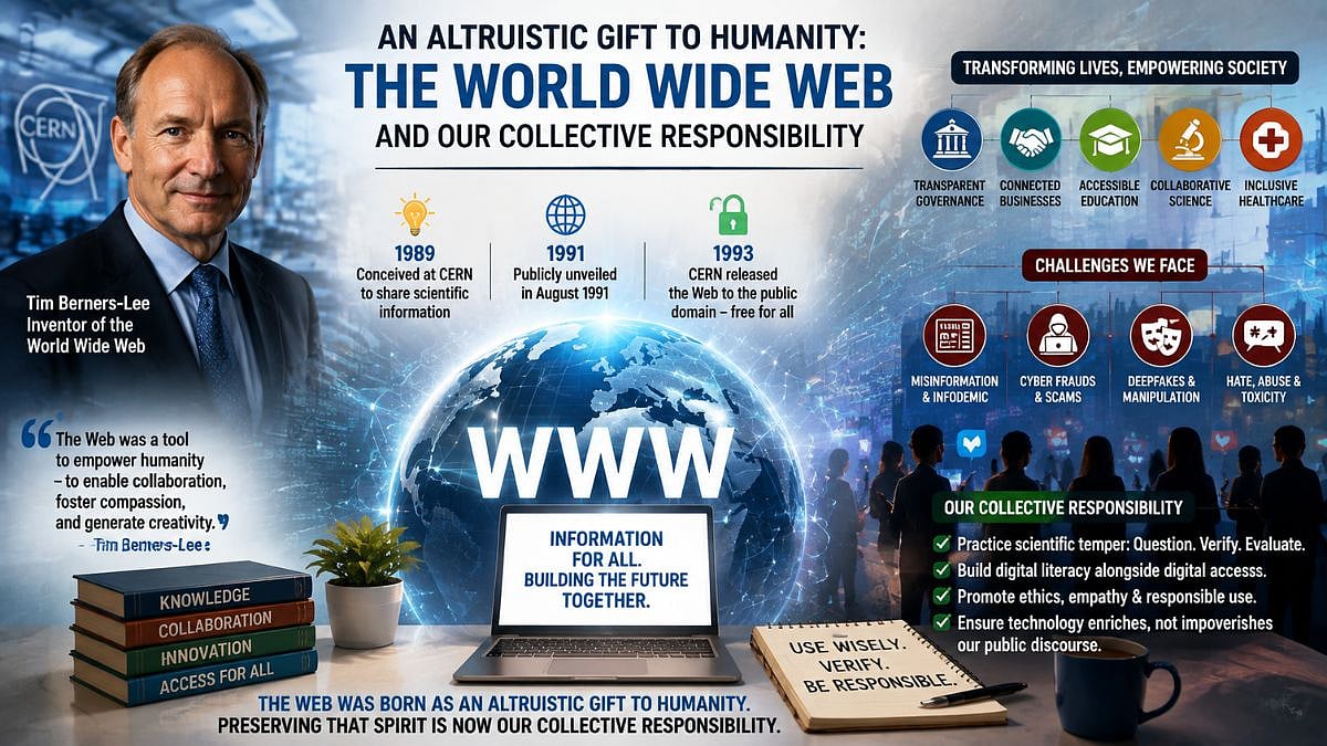 An Altruistic Gift To Humanity: The World Wide Web And Our Collective Responsibility