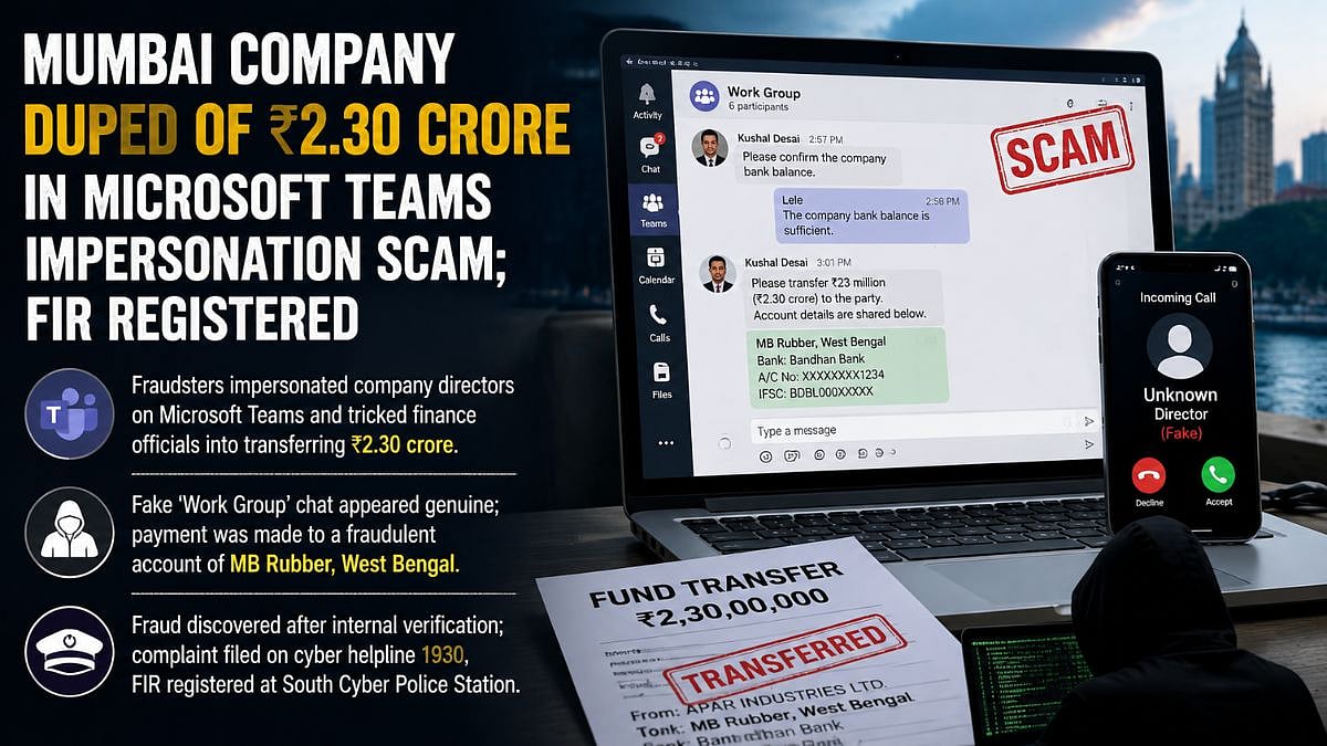 Mumbai Cyber Fraud: Company Duped Of ₹2.30 Crore In Microsoft Teams Impersonation Scam; FIR Registered