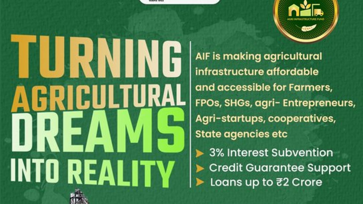 Farmers Can Avail ₹2 Crore Collateral-Free Loans Under Agriculture Infrastructure Fund Scheme