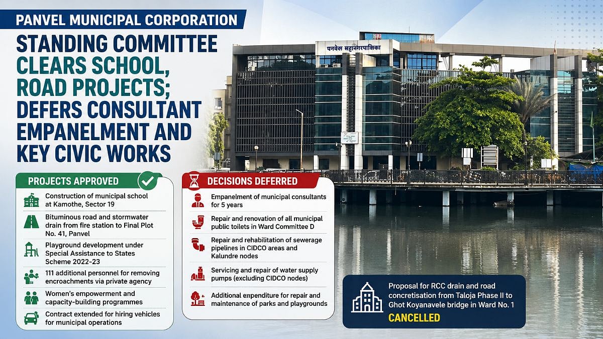 Panvel Municipal Corporation Standing Committee Clears School, Road Projects; Defers Consultant Empanelment And Key Civic Works