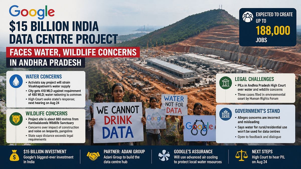 Google's $15 Billion Andhra Pradesh Data Centre Project Faces Water, Wildlife Concerns Amid Legal Challenges