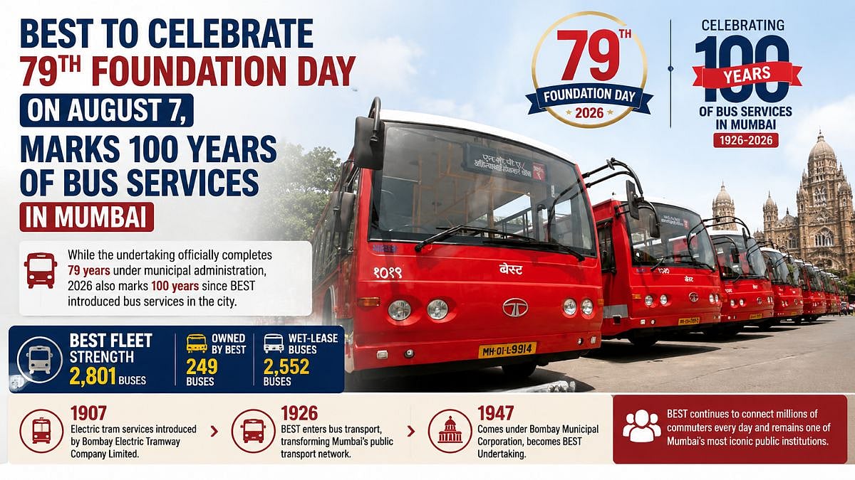 Mumbai: BEST To Celebrate 79th Foundation Day On August 7, Marks 100 Years Of Bus Services