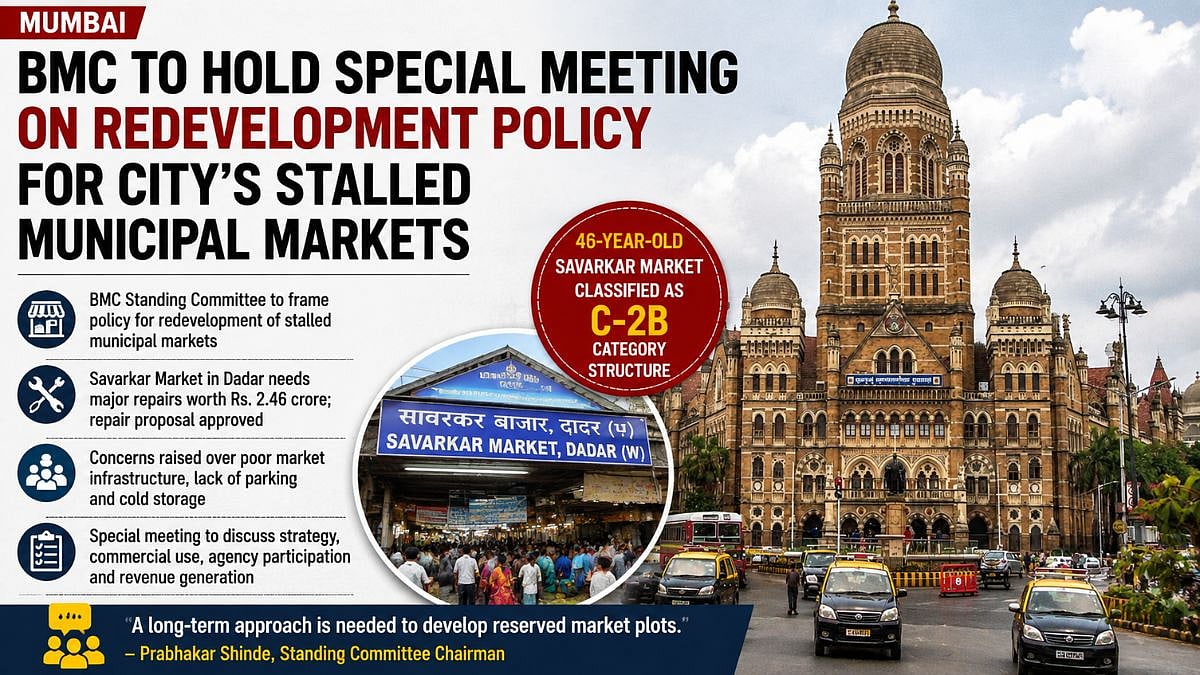 Mumbai: BMC To Hold Special Meeting On Redevelopment Policy For City’s Stalled Municipal Markets