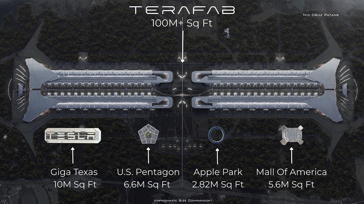 Elon Musk’s SpaceX & Tesla Unveil $16.8 Billion 'Terafab' AI Chip Factory In Texas To Power Next-Gen Technology | Video