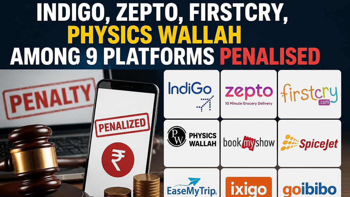CCPA Penalises IndiGo, Zepto, Physics Wallah & Others For Using Deceptive Dark Patterns Online