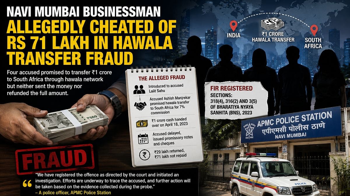 Navi Mumbai Crime: 37-Year-Old Ulwe Businessman Alleges ₹71 Lakh Cheating In South Africa Hawala Transfer Deal
