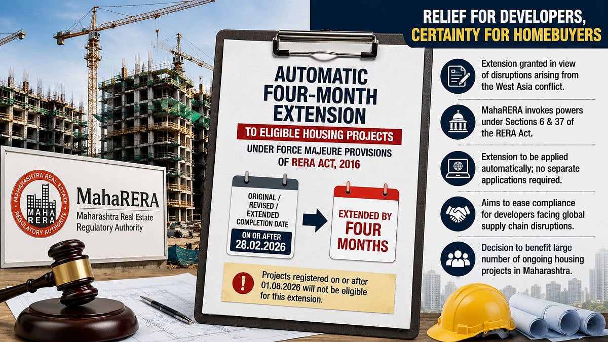 MahaRERA Grants Automatic 4-Month Extension To Eligible Housing Projects Citing Force Majeure Amid West Asia Conflict
