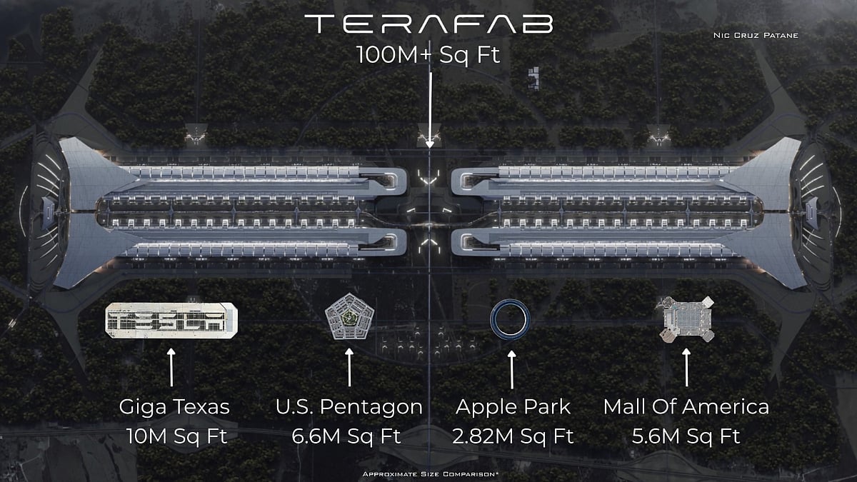 'Terafab Will Be 50 Times The Size Of Pentagon': Elon Musk On Tesla & SpaceX's New Semiconductor Facility