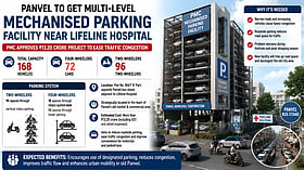 Panvel Civic Body Approves ₹13.20 Crore Multi-Level Parking Facility To Ease Old City Traffic Congestion
