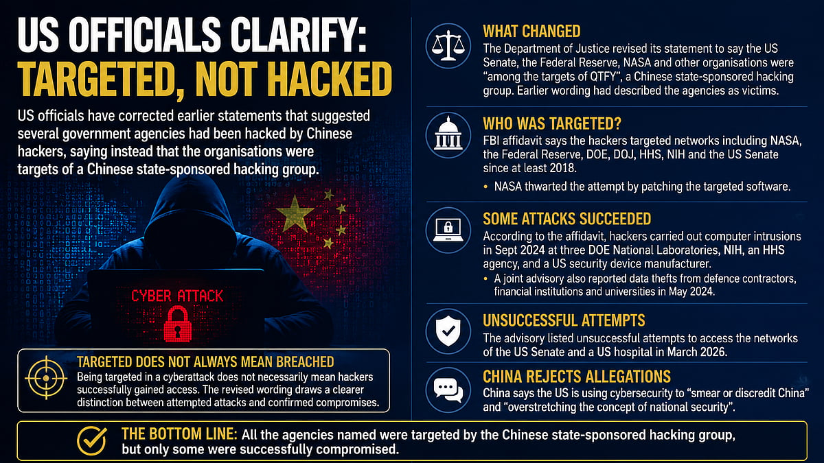 US Officials Revise China Hacking Claims, Say Agencies Were Targeted