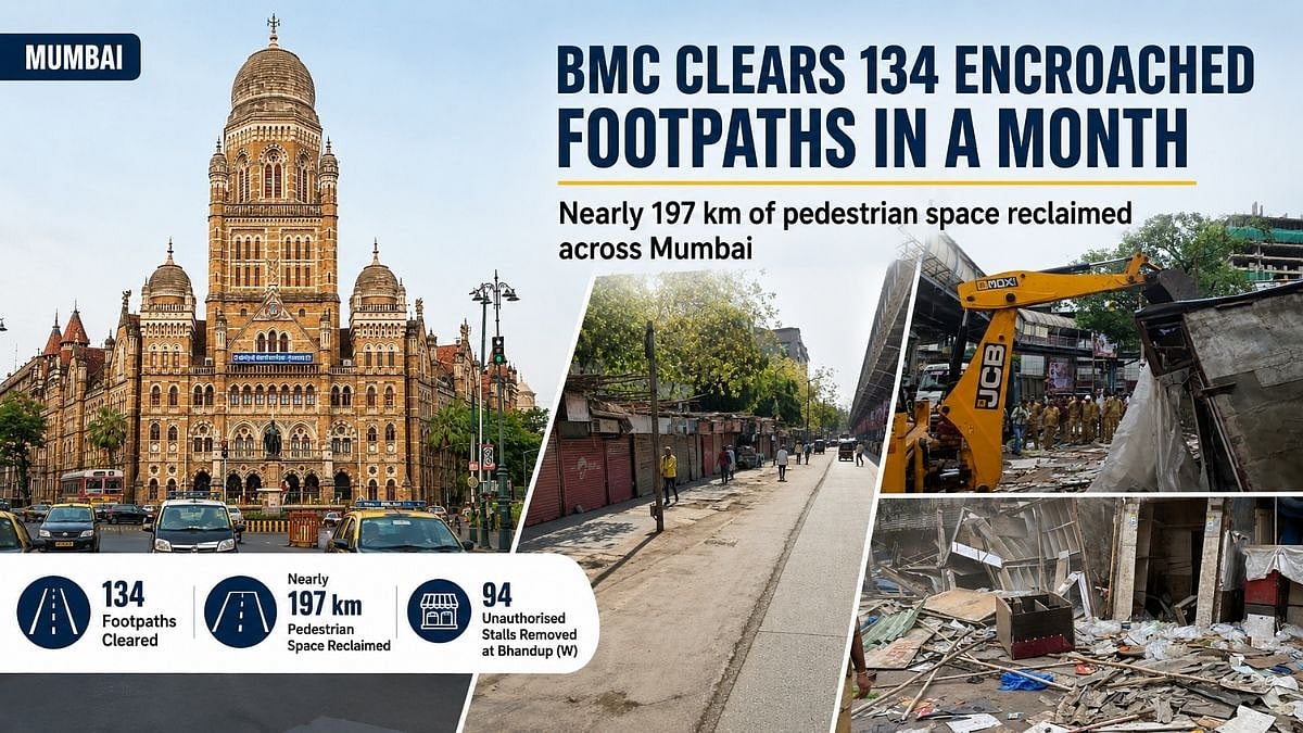 Mumbai: BMC Clears 134 Encroached Footpaths In Month, Reclaims Nearly 197 Km Of Pedestrian Space