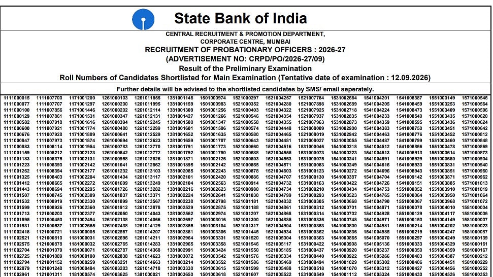 SBI PO Prelims Result 2026 Declared At sbi.bank.in; Mains Exam On September 12