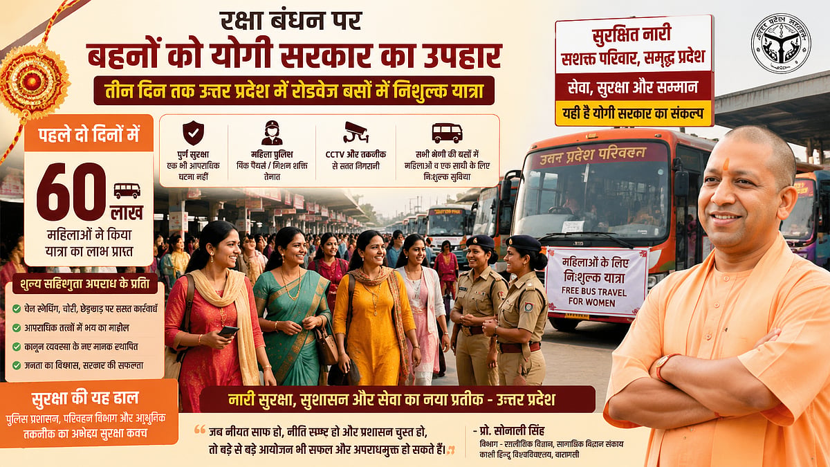 Raksha Bandhan Showcased The Strength Of UP’s Law And Order