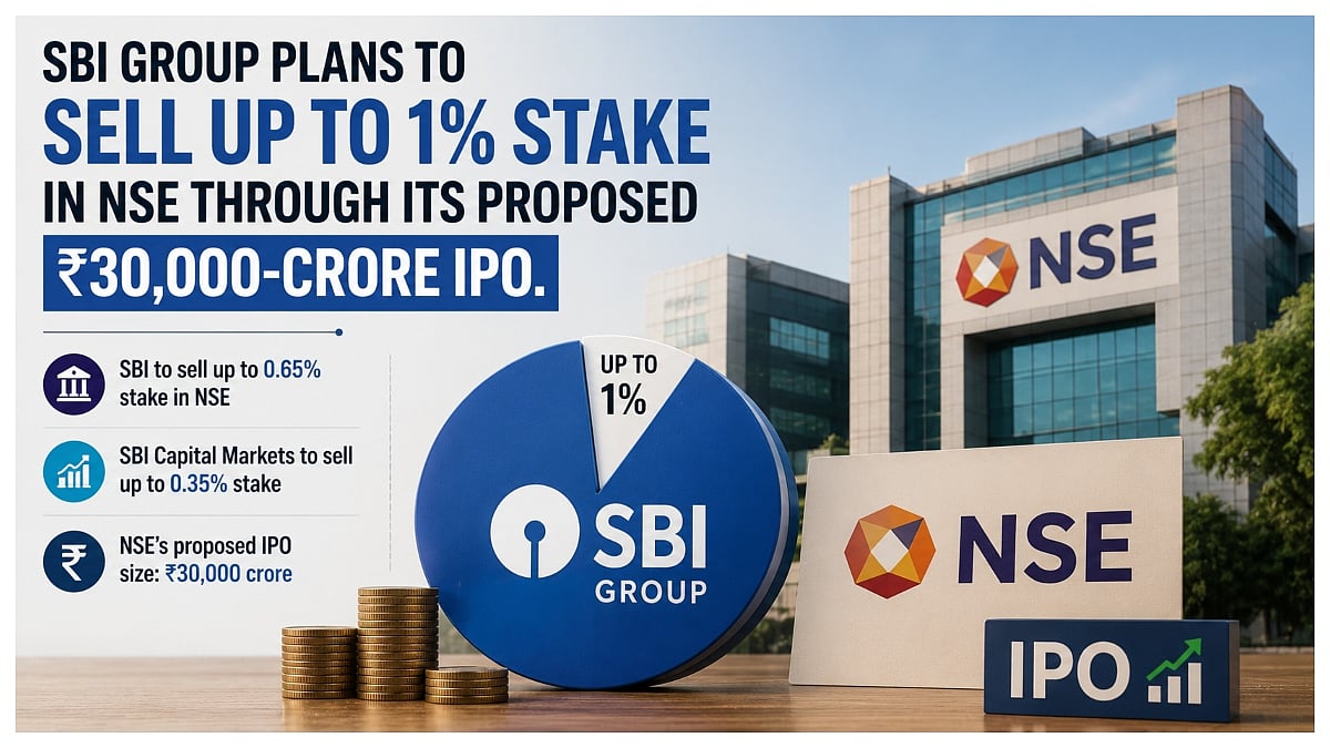 SBI Group To Sell Up To 1% Stake In NSE, ₹30,000-Crore IPO Planned Soon