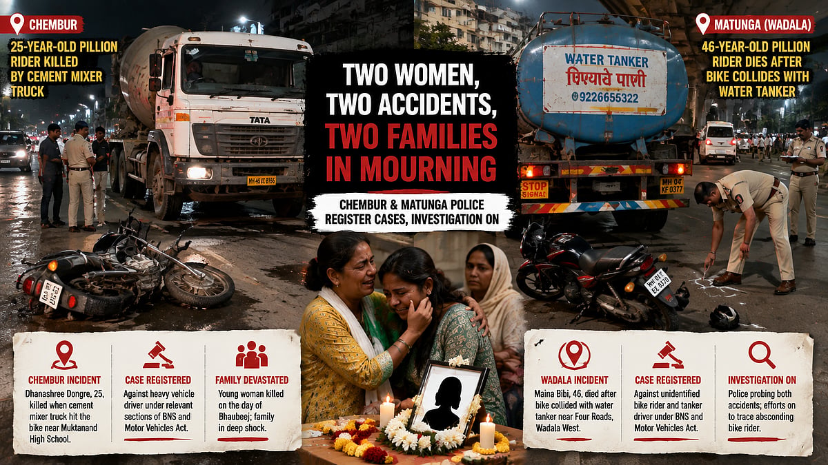 Two Women Killed In Separate Chembur And Matunga Road Accidents, Police Book Three Drivers
