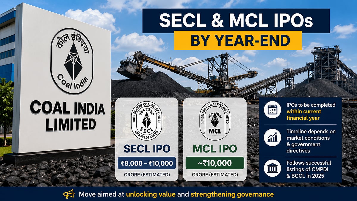 South Eastern Coalfields, Mahanadi Coalfields IPOs Likely By Year-End: Official