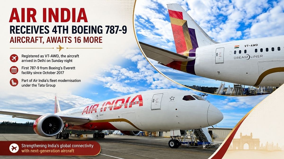 Air India Receives 4th Boeing 787-9 Dreamliner, Awaits 16 More As Fleet Modernisation Accelerates