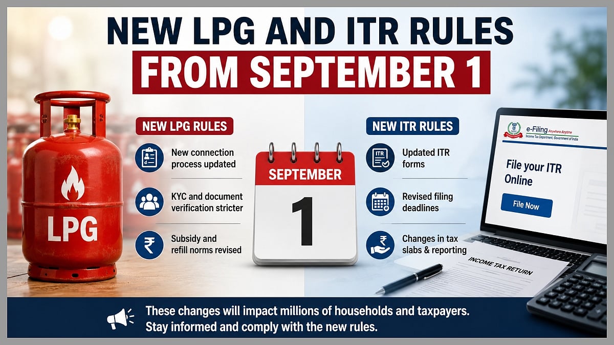 New Rules From September 1, LPG and ITR Changes May Affect Your Monthly Budget