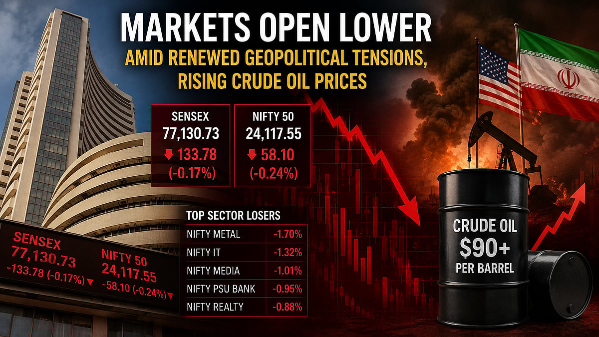 Markets Open Lower, Renewed Geopolitical Tensions And Rising Crude Oil Prices Weigh On Sentiment