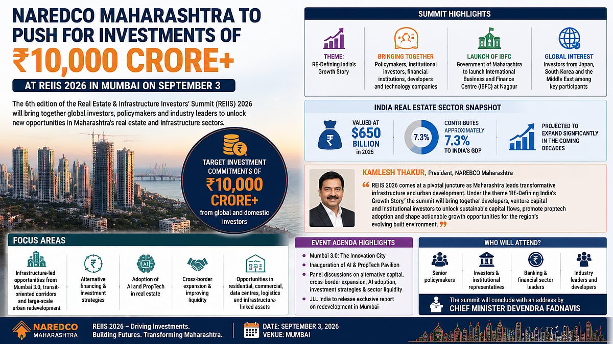 NAREDCO Maharashtra Eyes ₹10,000-Crore Investment Push At Real Estate Summit In Mumbai