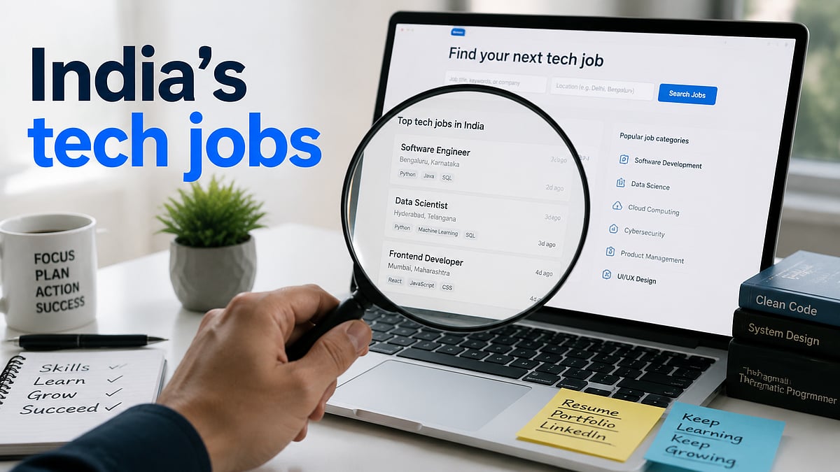 India's Tech Jobs: Five Openings In AI, Cloud & Cybersecurity That Offer Pay Up To ₹20 Lakh