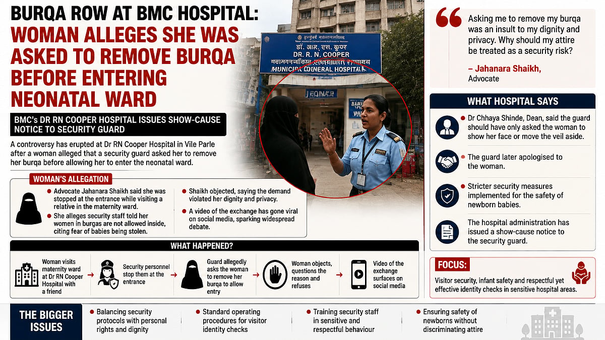 Cooper Hospital Burqa Row: Security Guard Asked Woman To Remove Veil, BMC Issues Show-Cause Notice