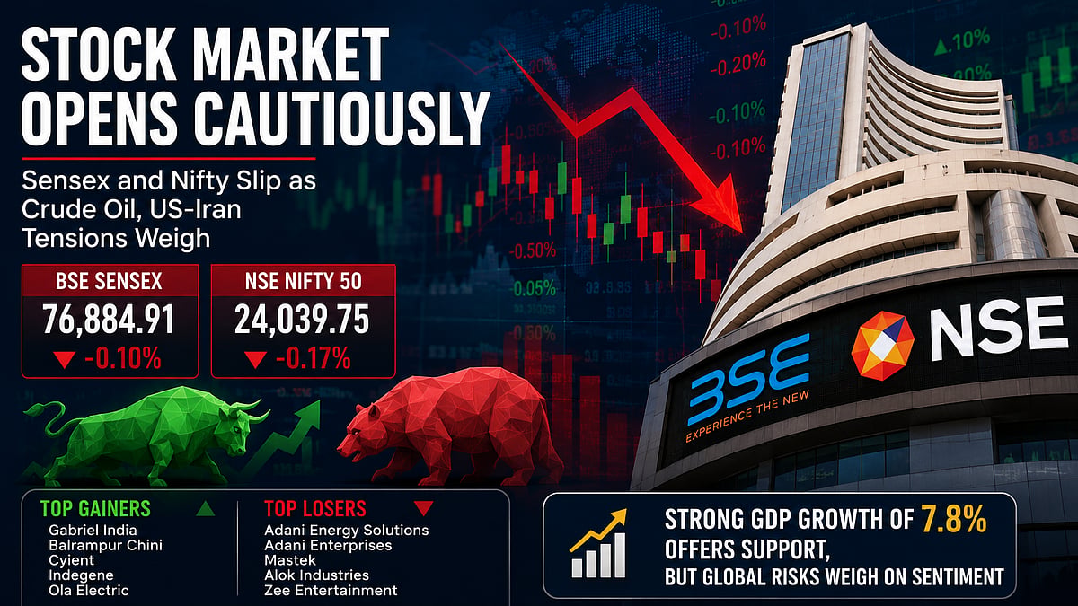 Stock Market Opens Cautiously, Sensex And Nifty Slip As Crude Oil, US-Iran Tensions Weigh