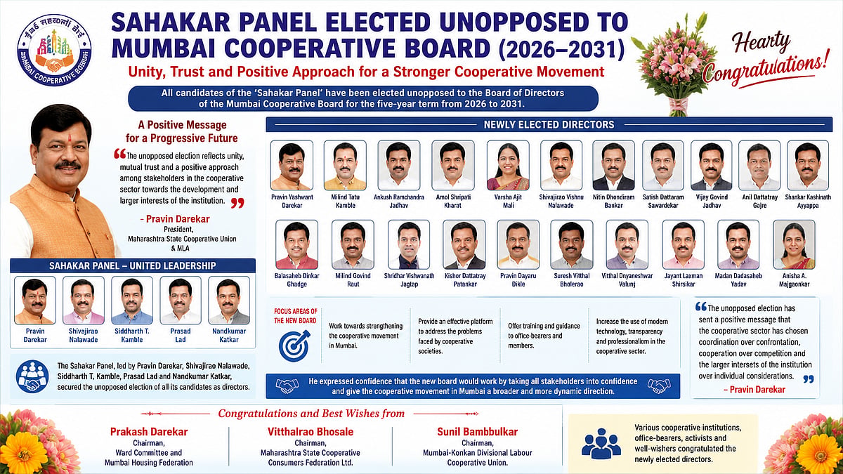 Mumbai Cooperative Board Elections: Sahakar Panel Candidates Elected Unopposed For 2026-2031 Term