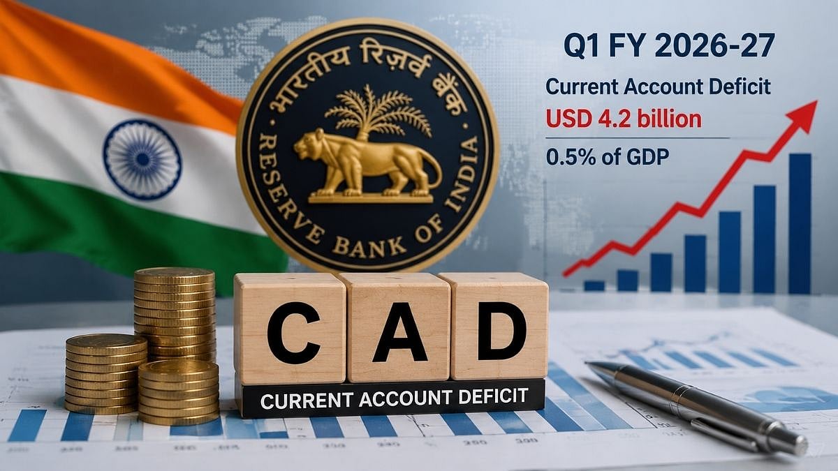 India’s Current Account Deficit Widens To USD 4.2 Billion In Q1 FY27: RBI Data