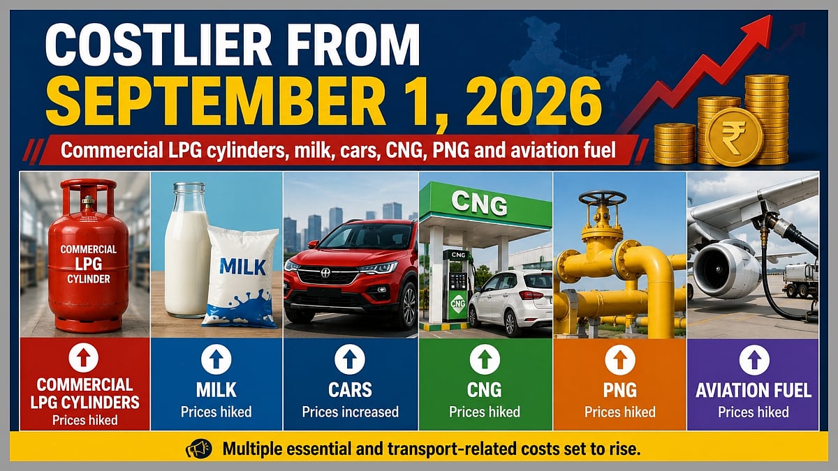 Commercial LPG Cylinder Price Rises ₹11.50, Seven Major Changes Take Effect From September 1