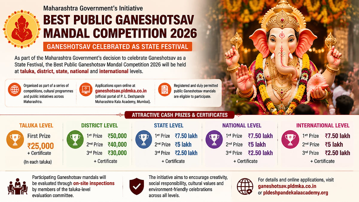 Ganeshotsav 2026: Maharashtra Govt Announces Best Ganesh Mandal Competition With Prizes Up To ₹7.5 Lakh
