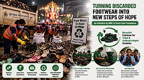 BMC to recycle festival footwear from Ganesh processions for needy schoolchildren
