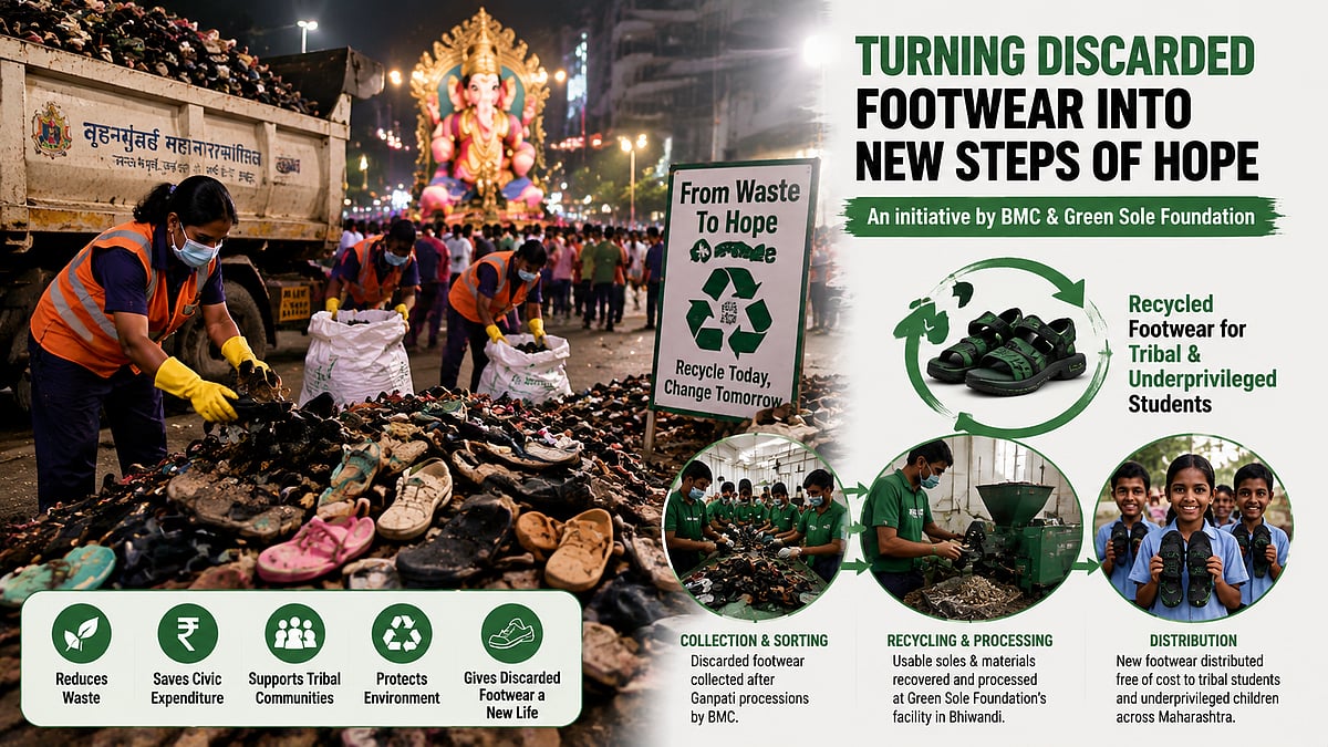 Mumbai Ganpati Procession Waste Turned Into Footwear For Tribal Children Through BMC Recycling Initiative