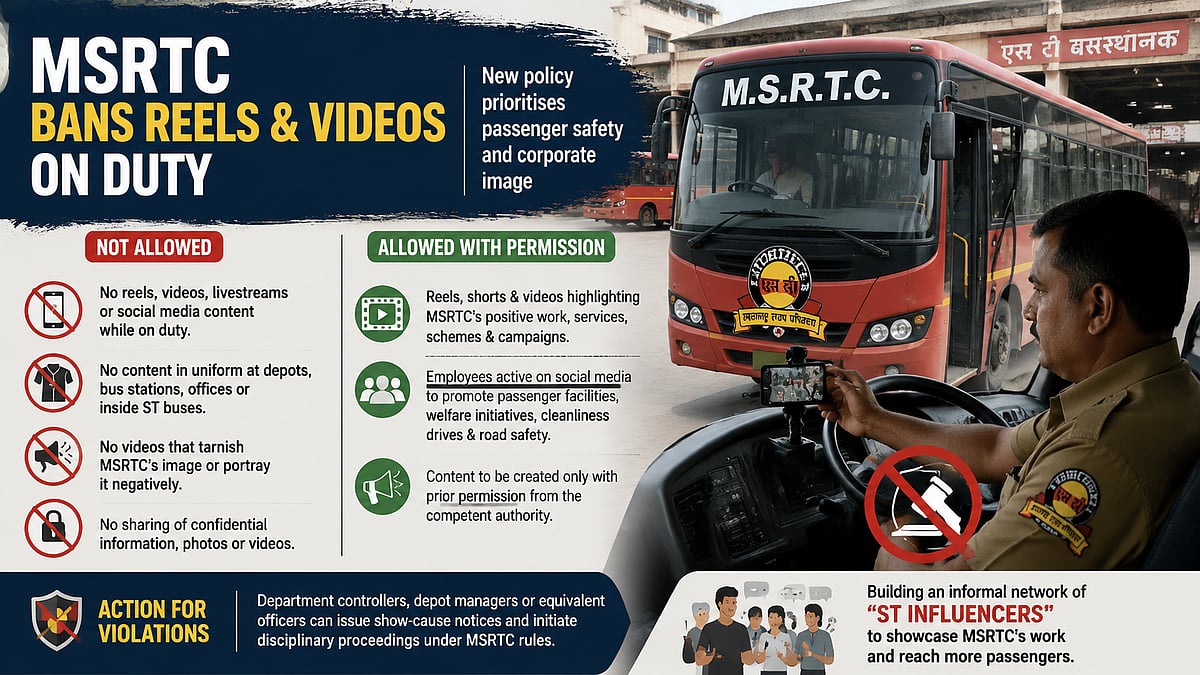 MSRTC Restricts Reels And Videos By Employees On Duty, Plans To Use Social Media For Promotion