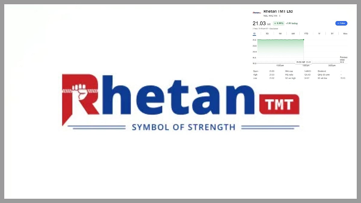 Rhetan TMT Shares Hit 10% Upper Circuit, AGM To Consider Raising Borrowing Limit To ₹300 Crore