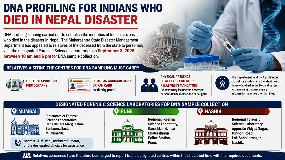 Nepal Flood Disaster: Maharashtra Begins DNA Profiling To Identify Deceased Indians, Relatives Asked To Visit Centres On September 3