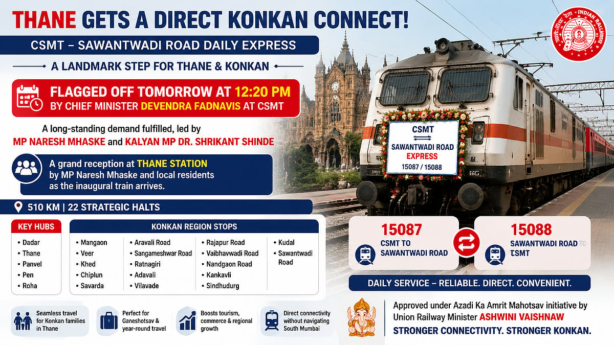 Direct CSMT-Sawantwadi Express Service To Begin, Giving Thane Commuters Faster Konkan Connectivity