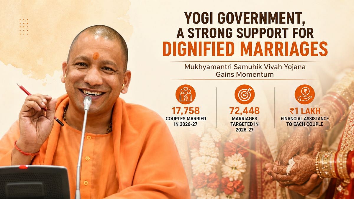 Uttar Pradesh: Yogi Govt Becomes Strong Support For Dignified Marriages Of Daughters As Mukhyamantri Samuhik Vivah Yojana Gains Momentum