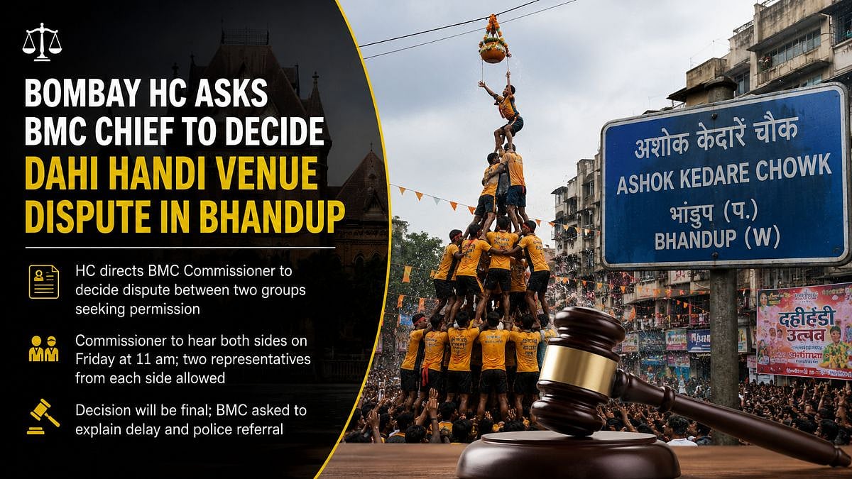 Bombay HC Asks BMC Chief To Decide Dahi Handi Venue Dispute In Bhandup