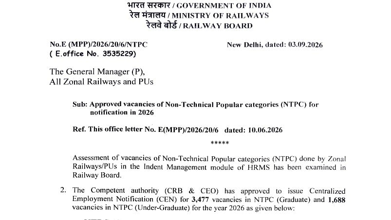 RRB NTPC 2026: Railway Board Approves 5,165 Vacancies For Graduate And Undergraduate Posts; Check Details Here