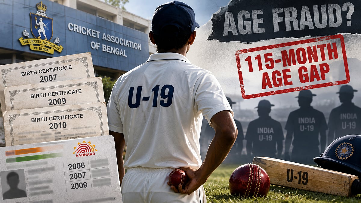 Bengal Cricket Age Fraud Scandal: Arun Kumar Chaurasiya Allegedly Played U-19 Season With 115-Month Discrepancy