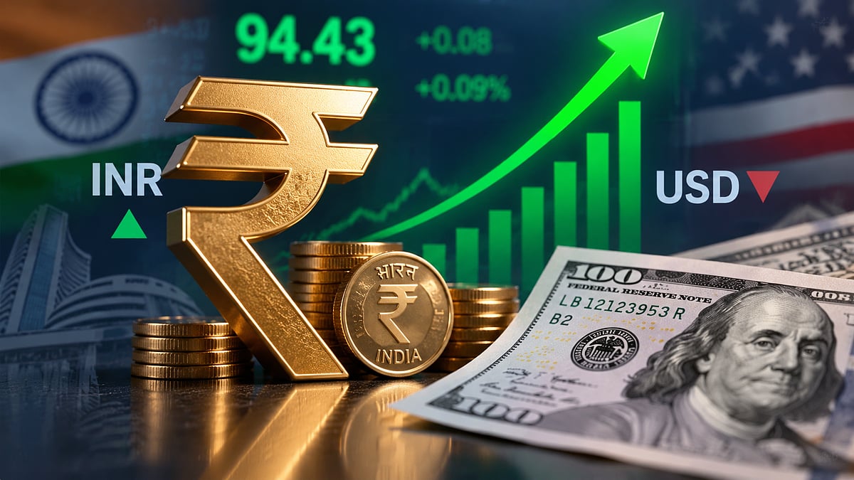 Rupee Rises 8 Paise To 94.43 Against US Dollar, Extends Gains For Sixth Straight Session