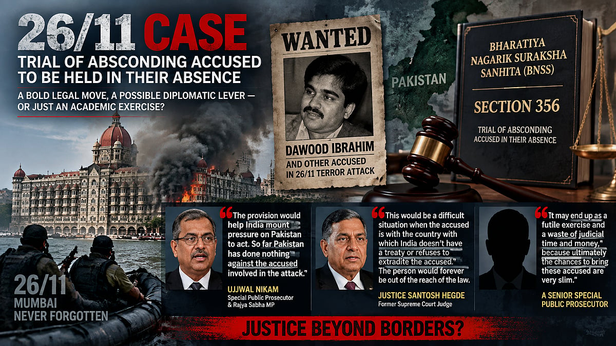 26/11 Case: India May Seek Trial Of Absconding Terror Accused In Absentia Under New Law, Experts Question Practical Impact