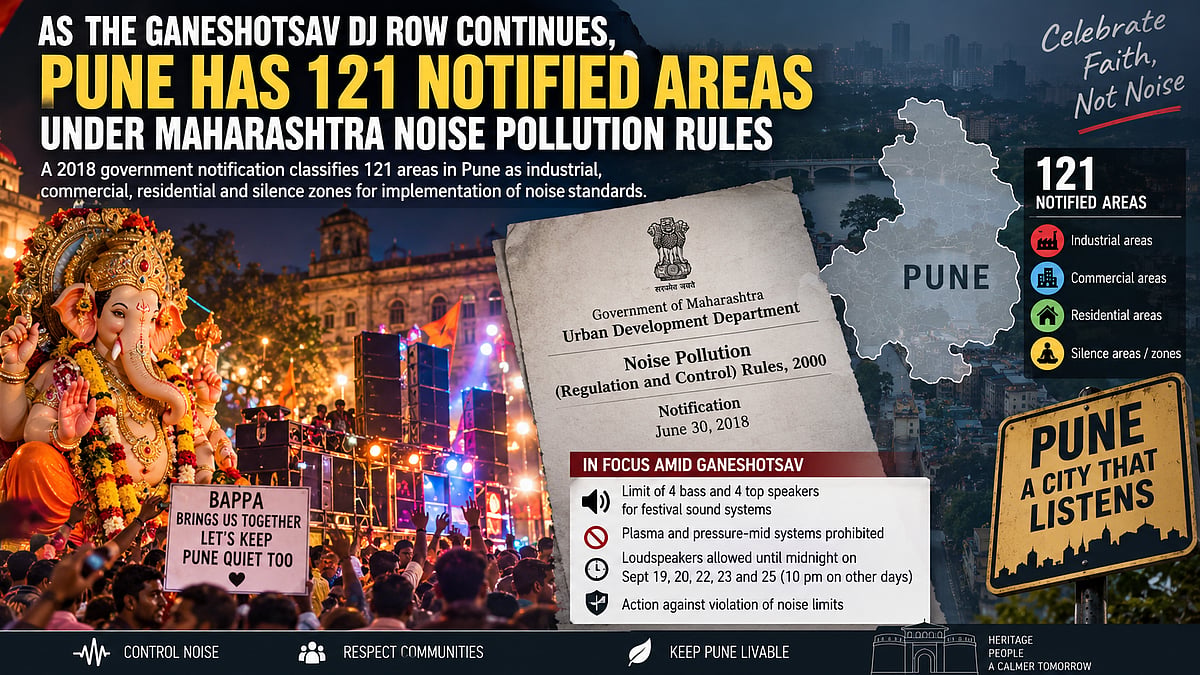As Ganeshotsav DJ Row Continues, Pune Has 121 Notified Areas Under Maharashtra Noise Pollution Rules - Full List Here