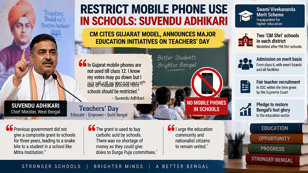 West Bengal CM Suvendu Adhikari Suggests Mobile Phone Restrictions In Schools, Announces ‘CM Shri’ Schools Across Districts