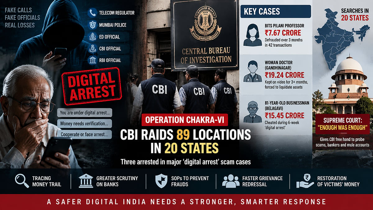 Digital Arrest Scams: CBI Crackdown Widens As Supreme Court Keeps Up Pressure
