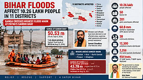 Ganga surpasses previous flood record in Patna as Bihar floods affect over 10 lakh people