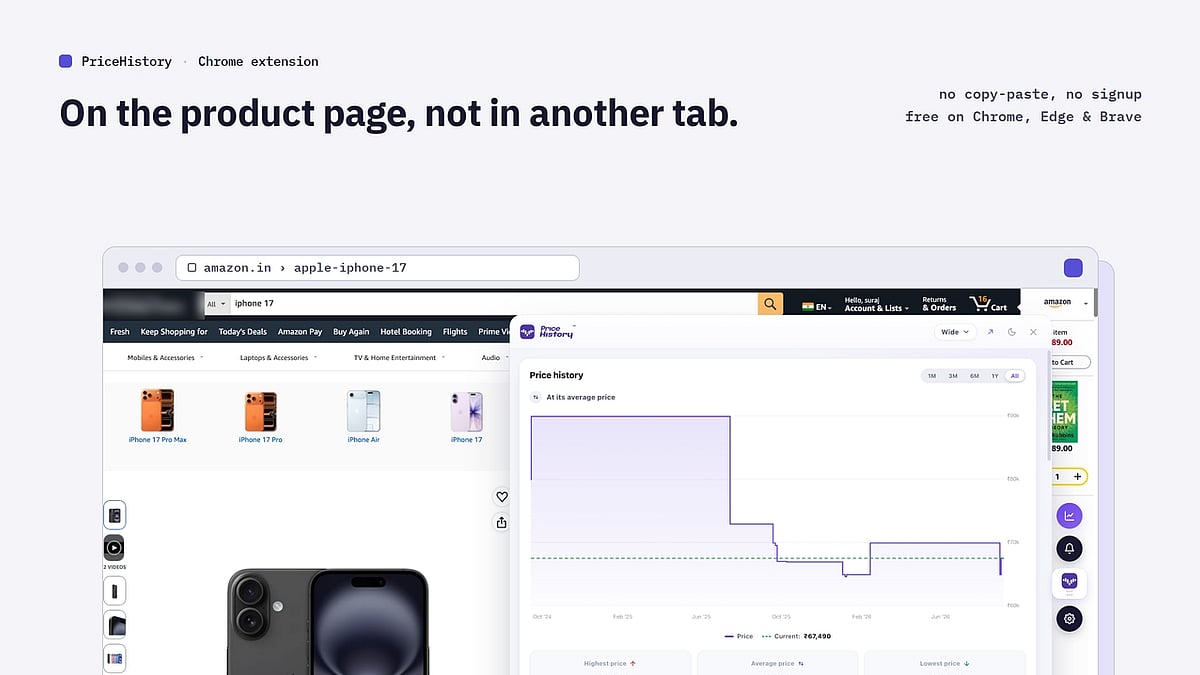 How to Spot Real Deals During India’s Major Online Sales