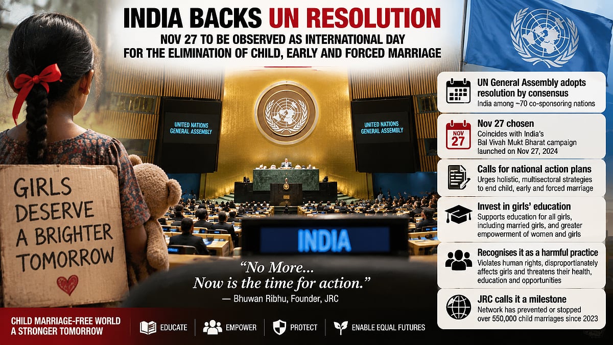 India Co-Sponsors UN Resolution Declaring Nov 27 International Day Against Child Marriage